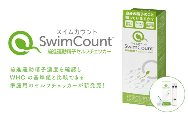 SwimCount